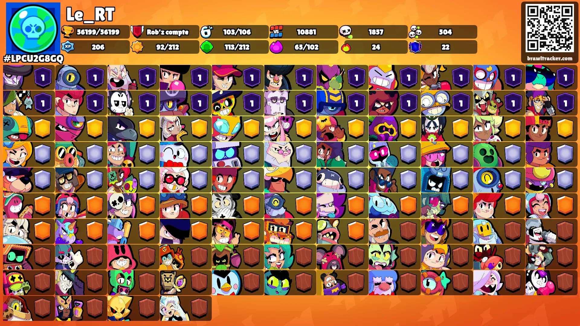 Le_RT's Ranks
