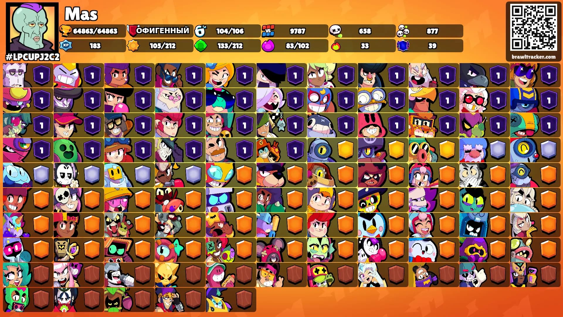 Mas's Ranks