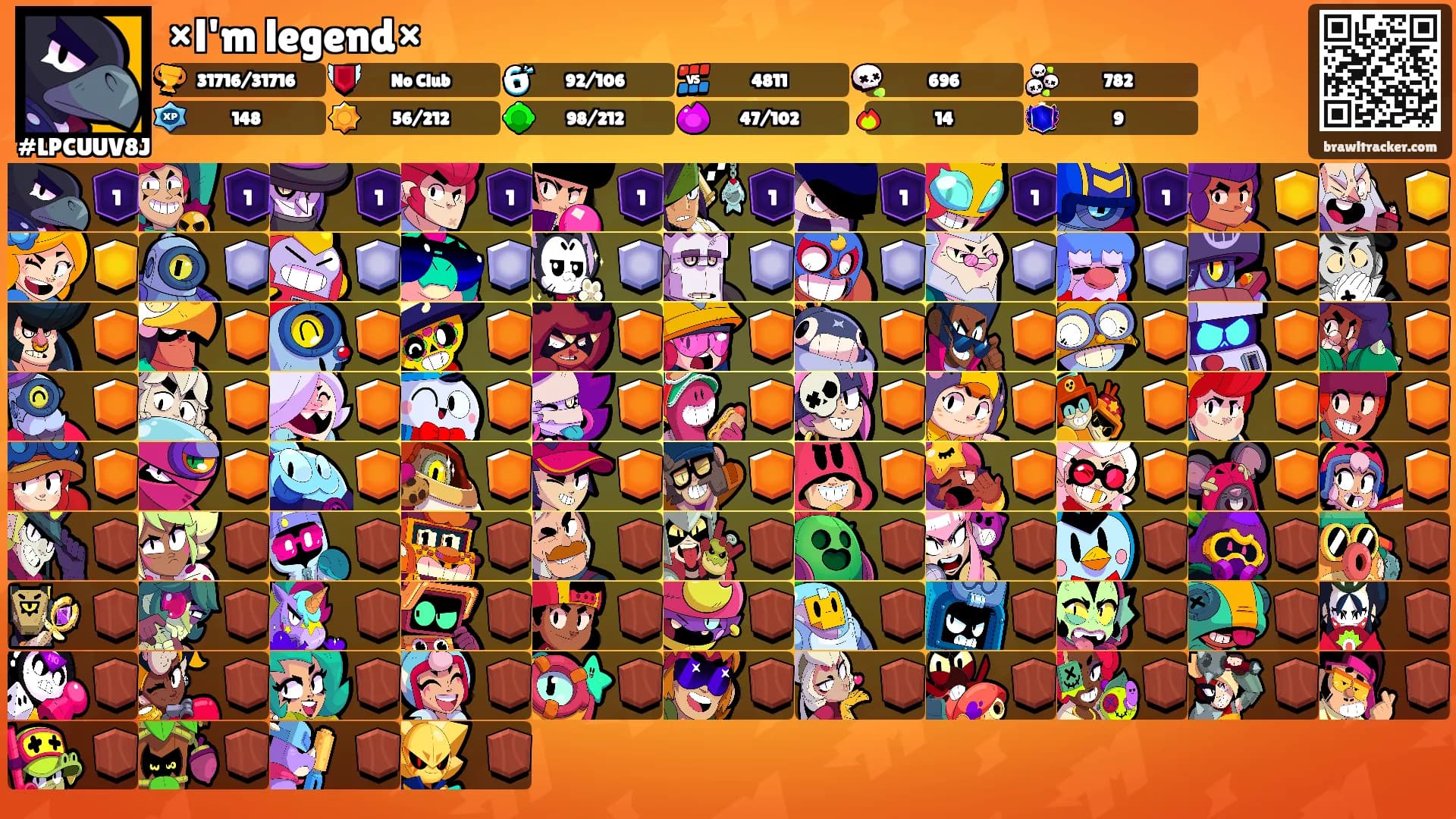 ×l'm legend×'s Ranks