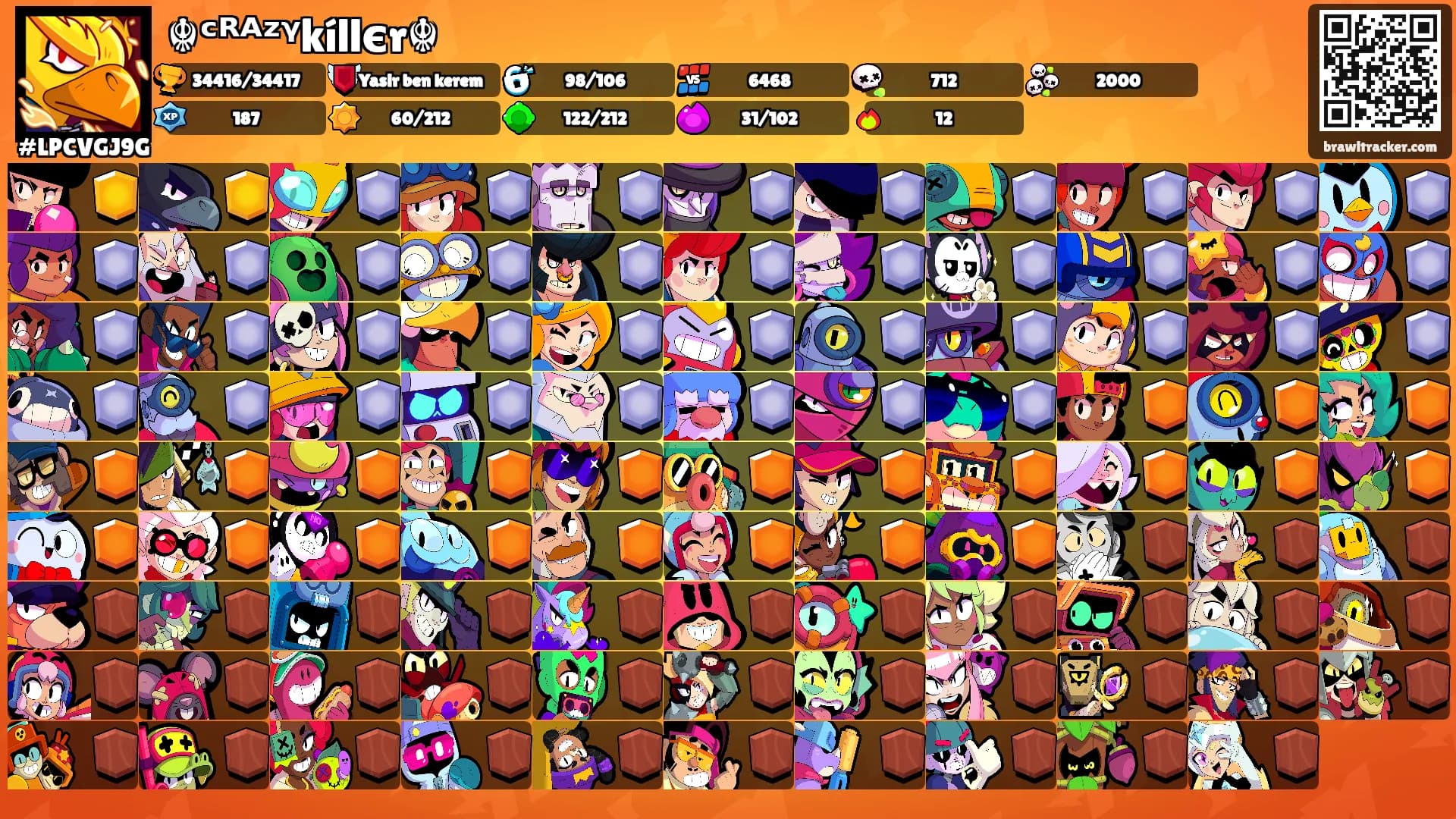 ☬ᶜᴿᴬᶻᵞkíllєr☬'s Ranks
