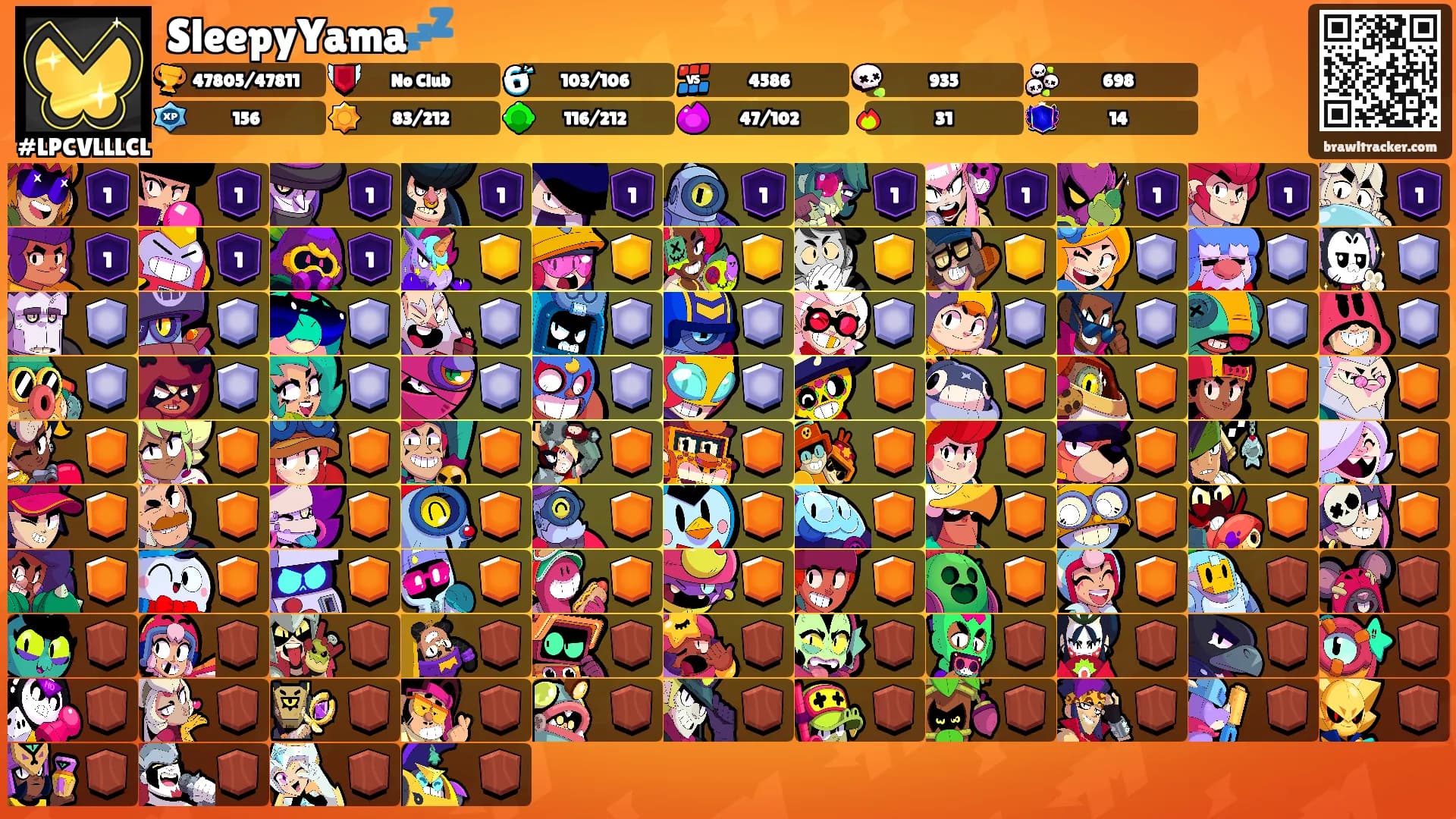 SleepyYama💤's Ranks