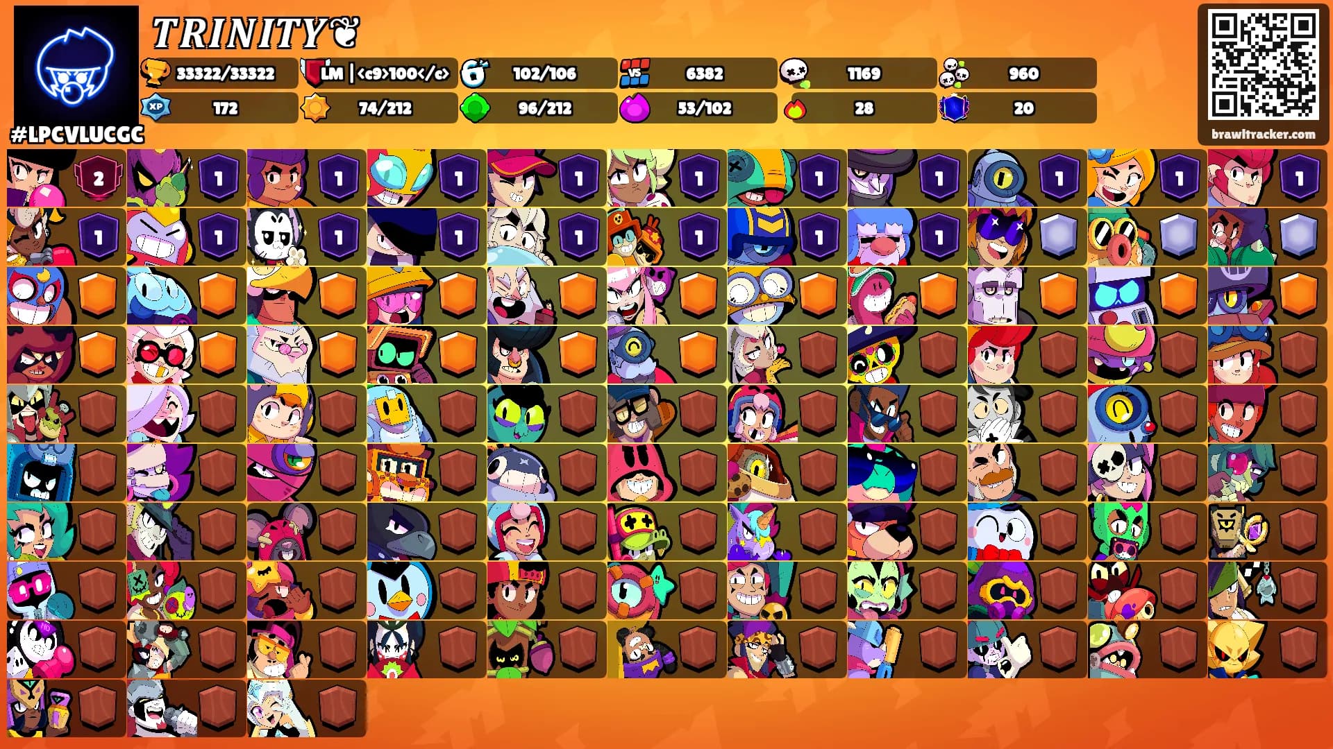 𝑻𝑹𝑰𝑵𝑰𝑻𝒀❦'s Ranks