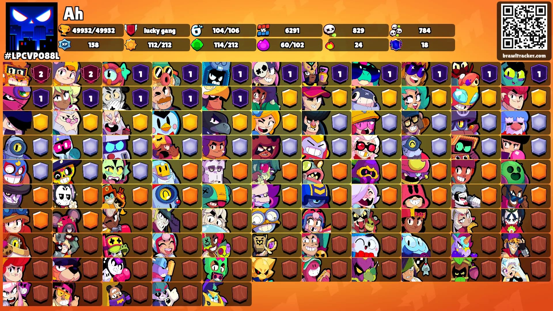 Ah's Ranks