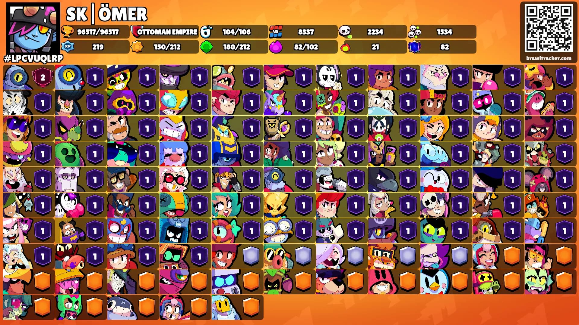 SK|ÖMER's Ranks