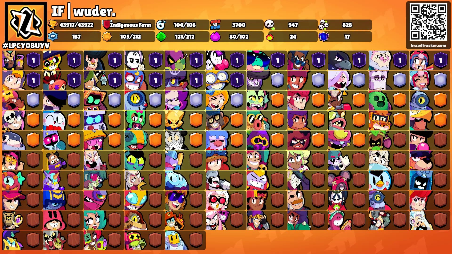 IF|wuder.'s Ranks