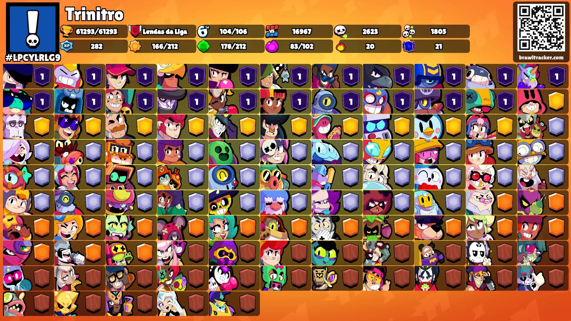 Trinitro's Ranks