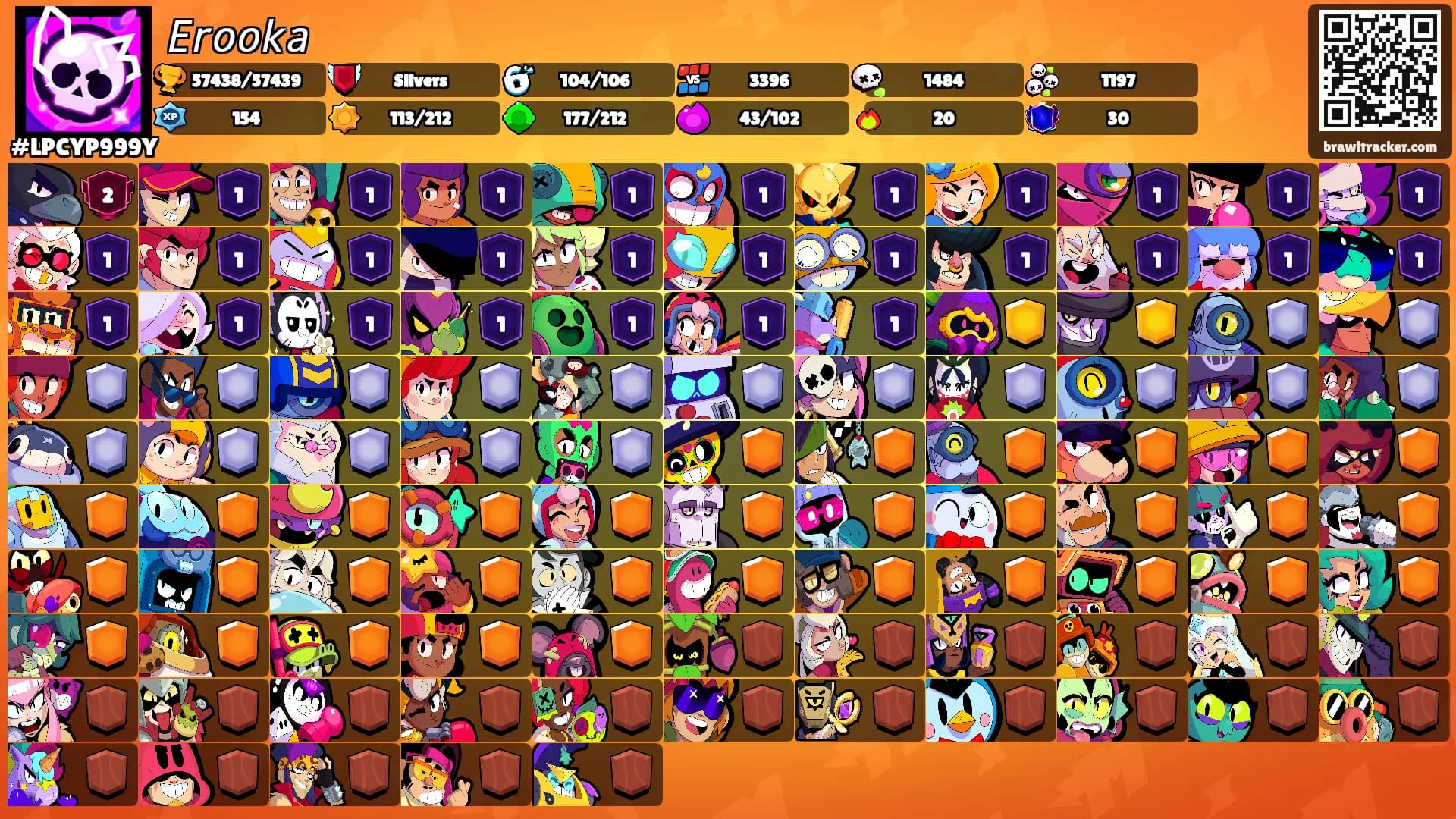 𝘌𝘳𝘰𝘰𝘬𝘢's Ranks
