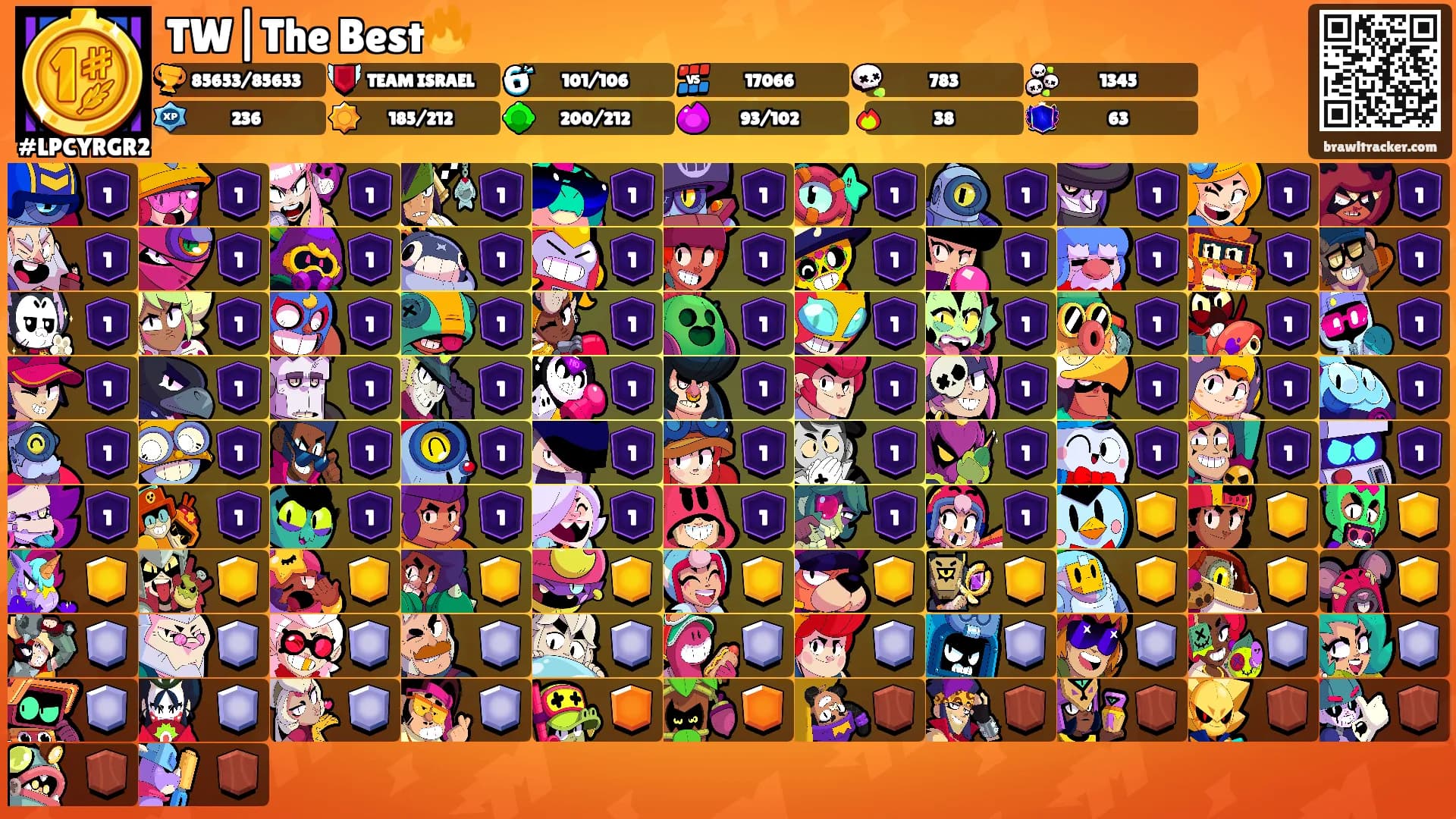 TW|The Best🔥's Ranks