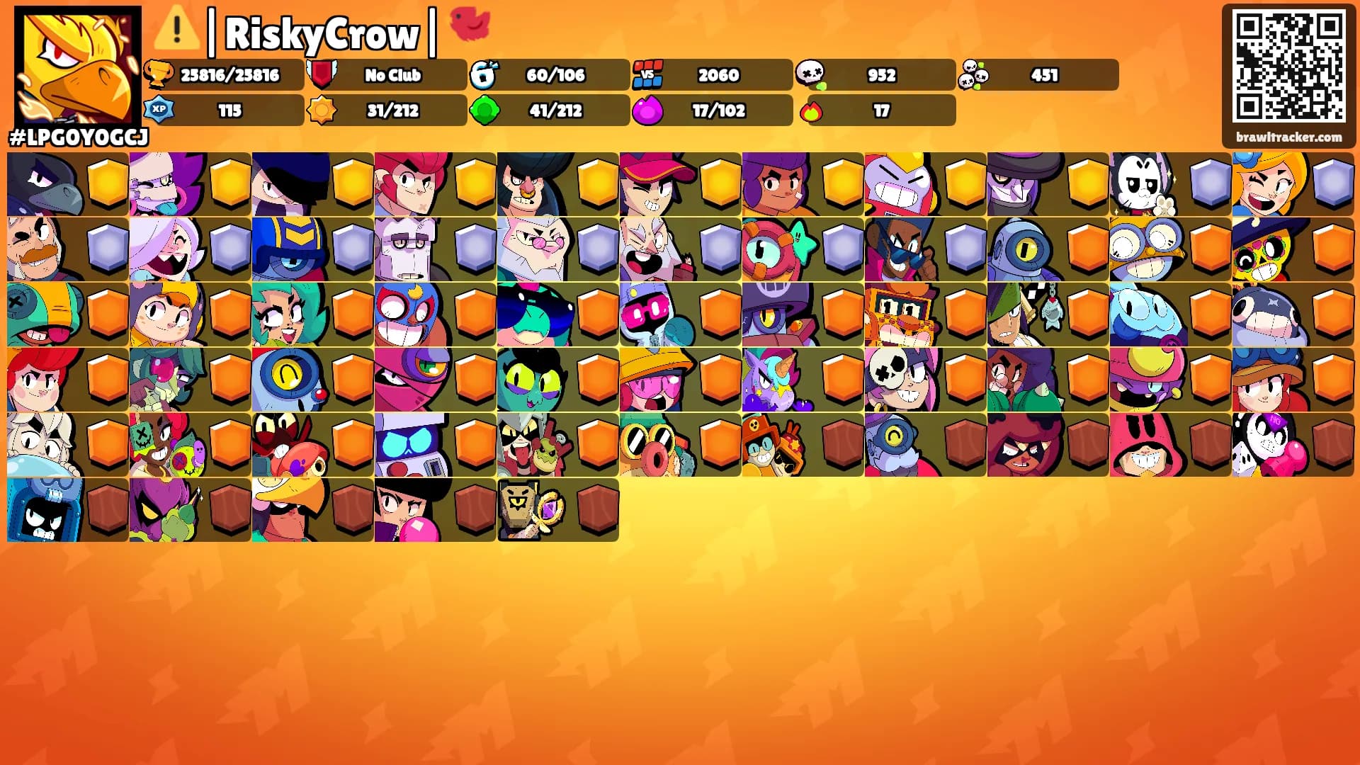 ⚠️|RiskyCrow|🐦's Ranks