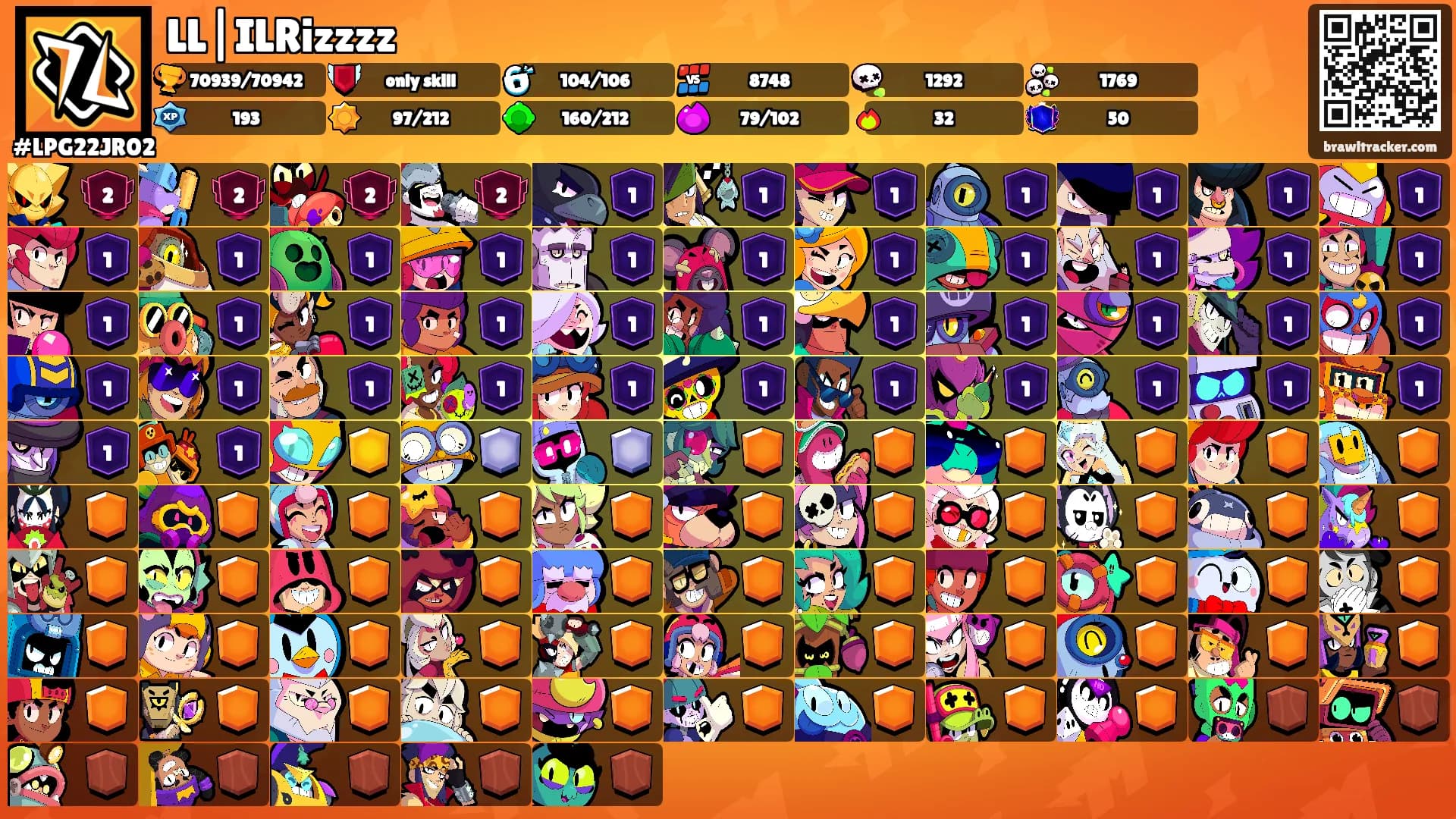 LL|ILRizzzz's Ranks