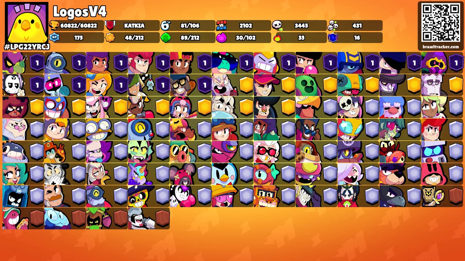 LogosV4's Ranks