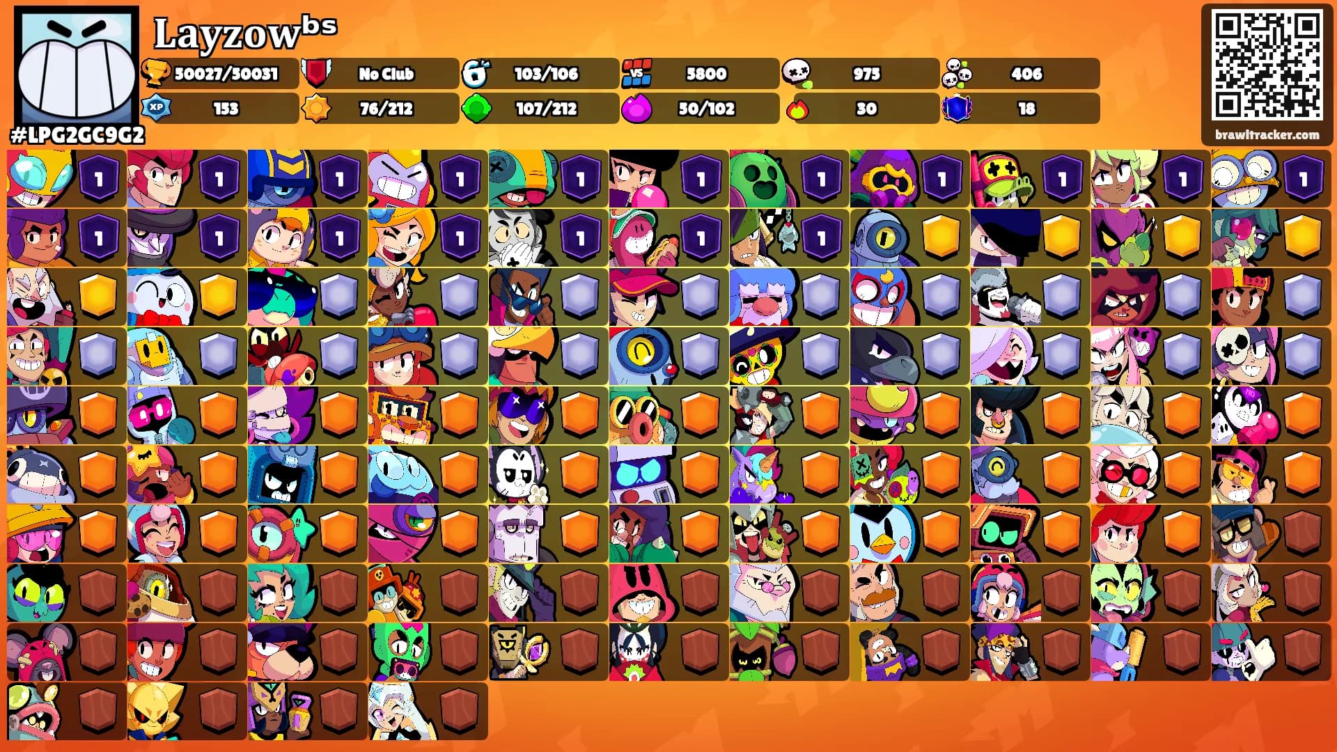 𝐋𝐚𝐲𝐳𝐨𝐰ᵇˢ's Ranks