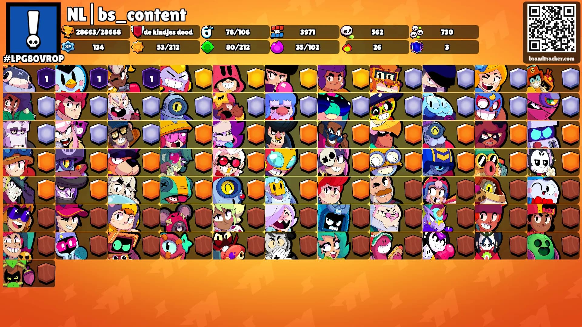 NL|bs_content's Ranks