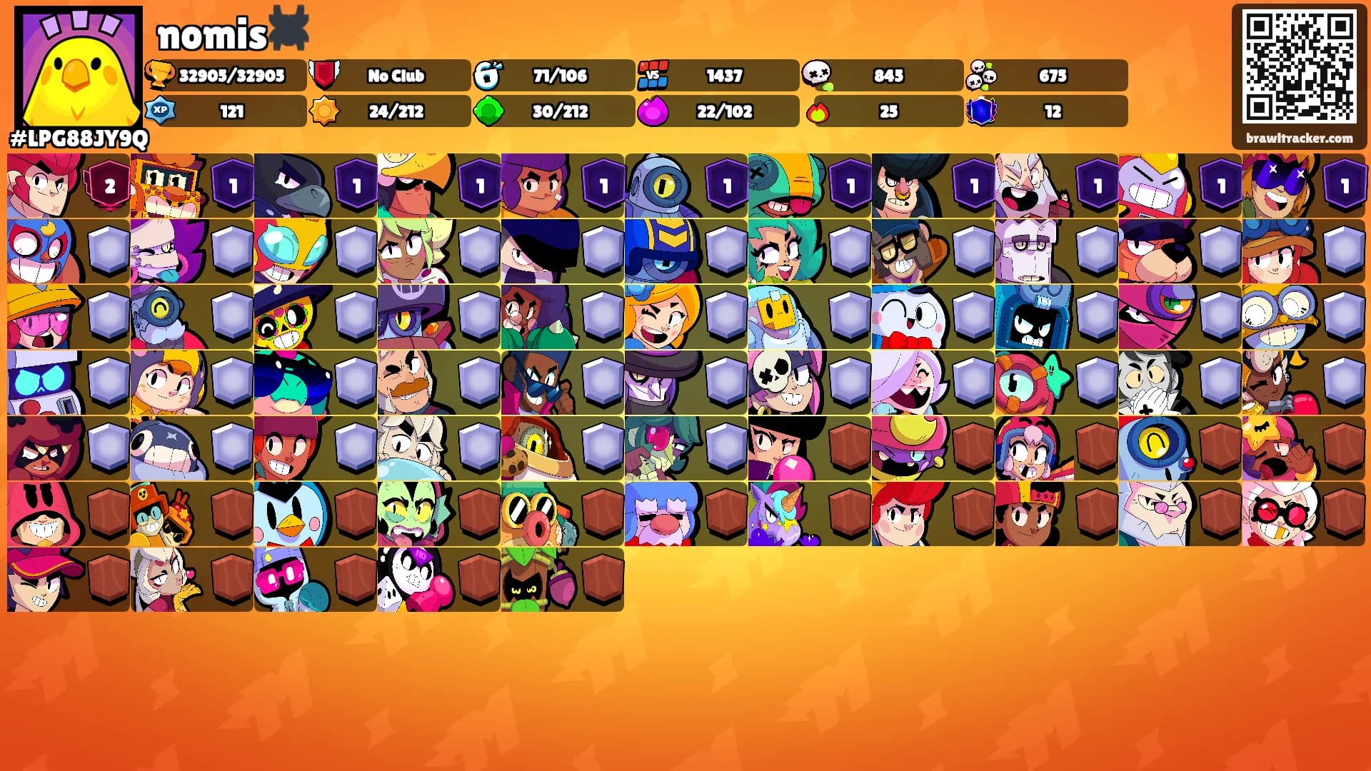nomis🕷️'s Ranks