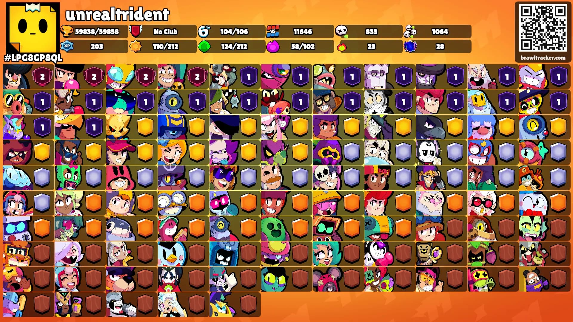 unrealtrident's Ranks