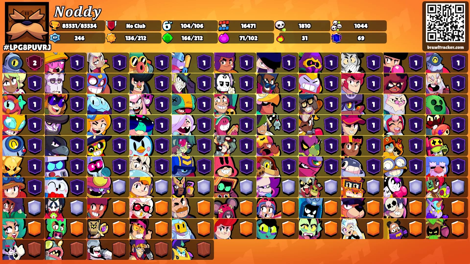 𝑵𝒐𝒅𝒅𝒚's Ranks