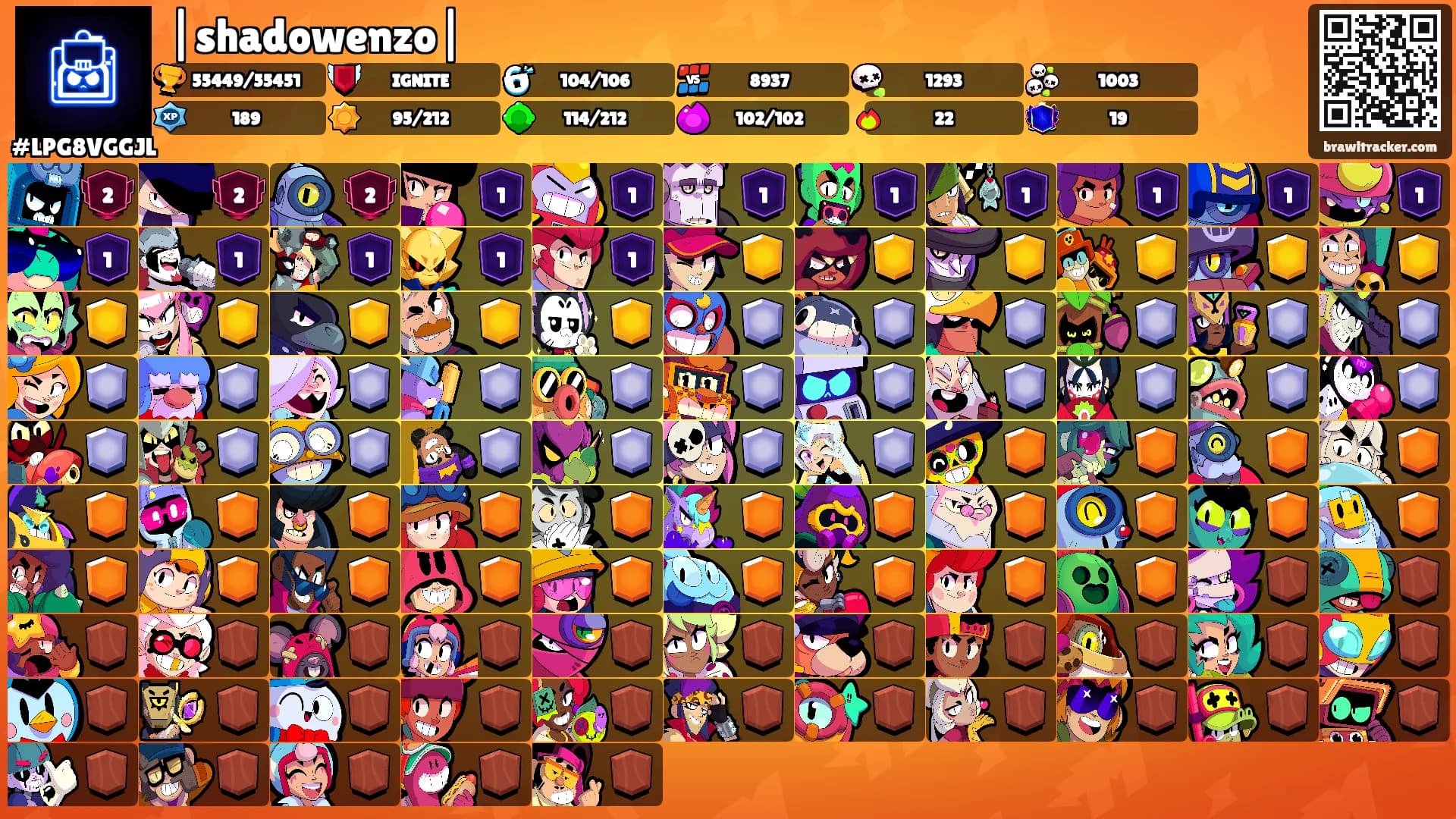 |shadowenzo|'s Ranks