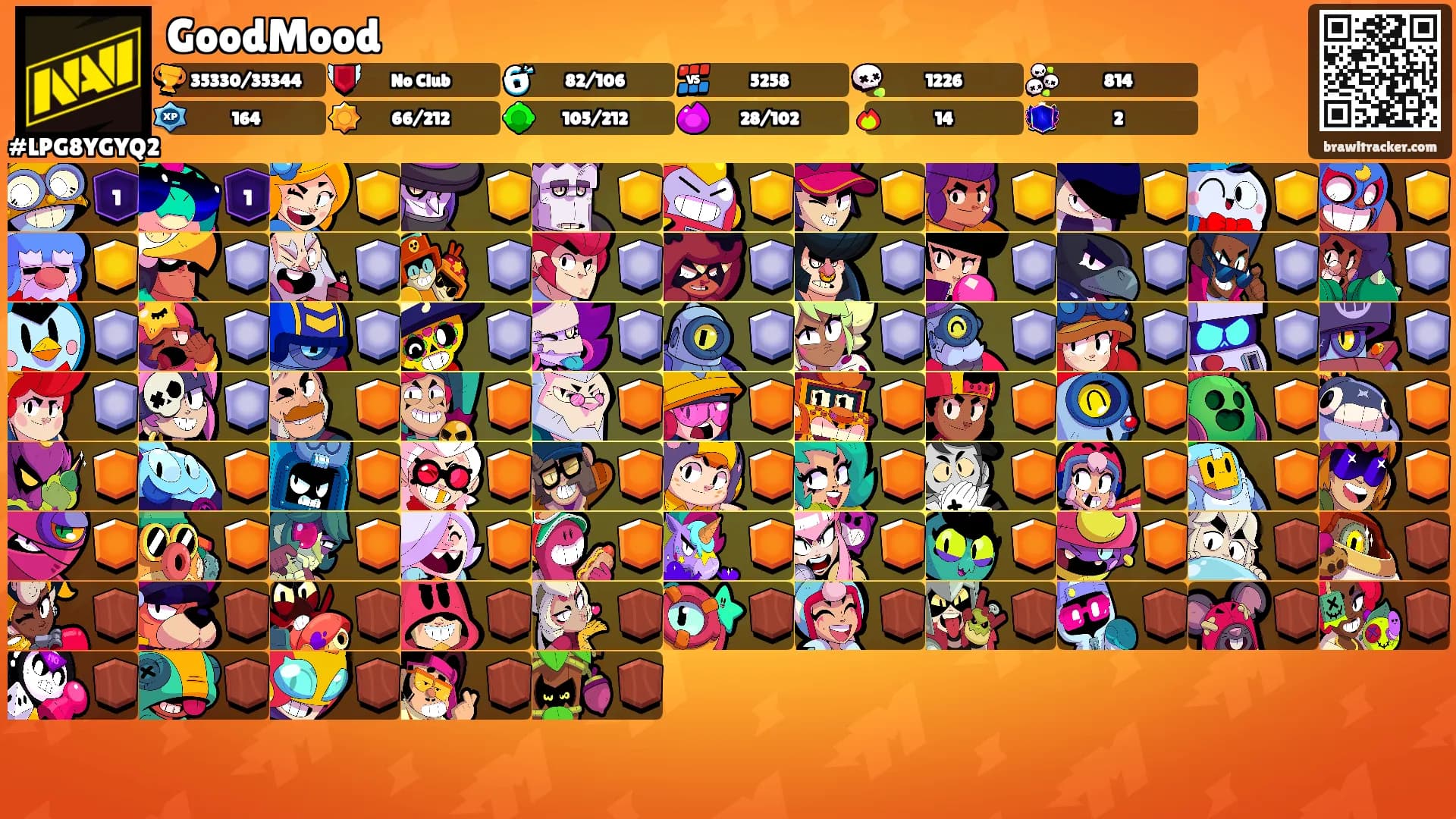 GoodMood's Ranks