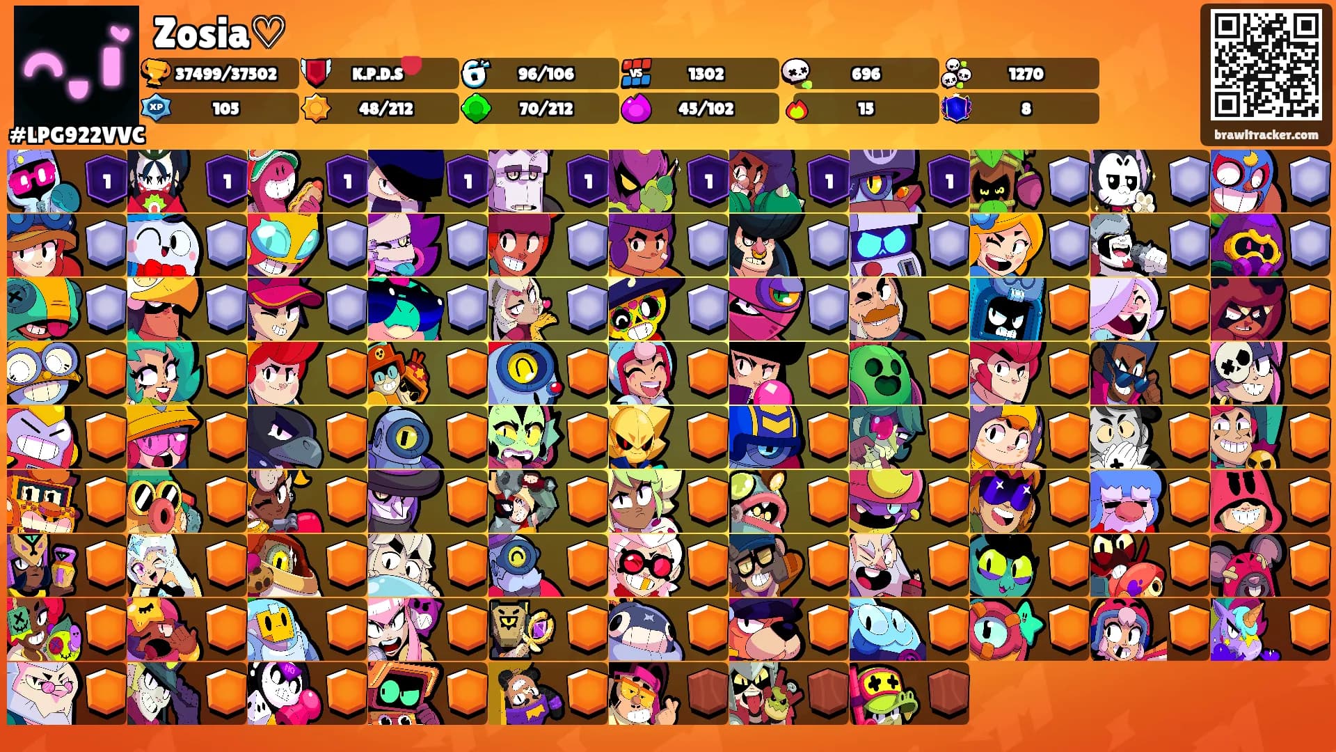 Zosia♡'s Ranks