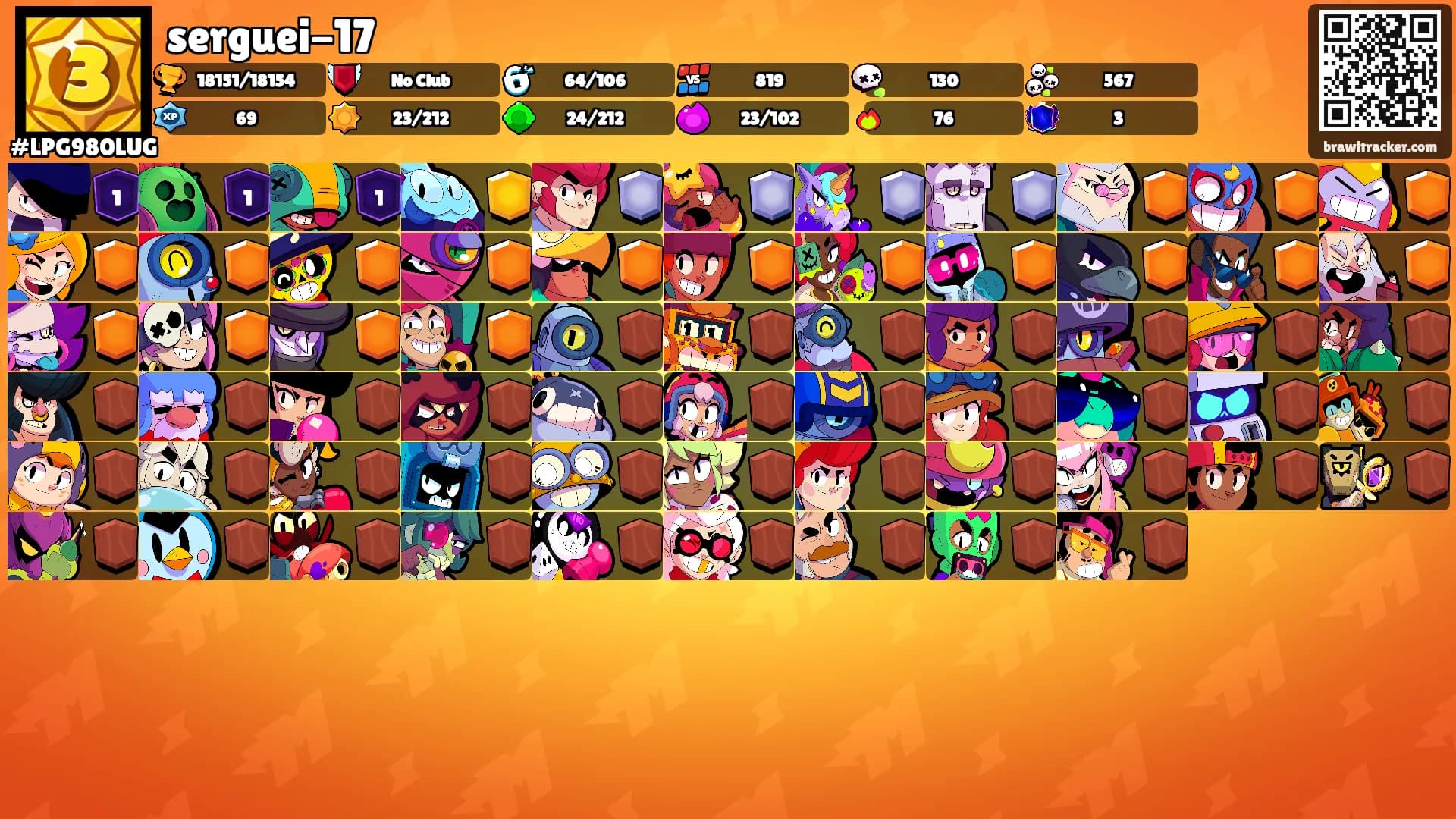serguei-17's Ranks
