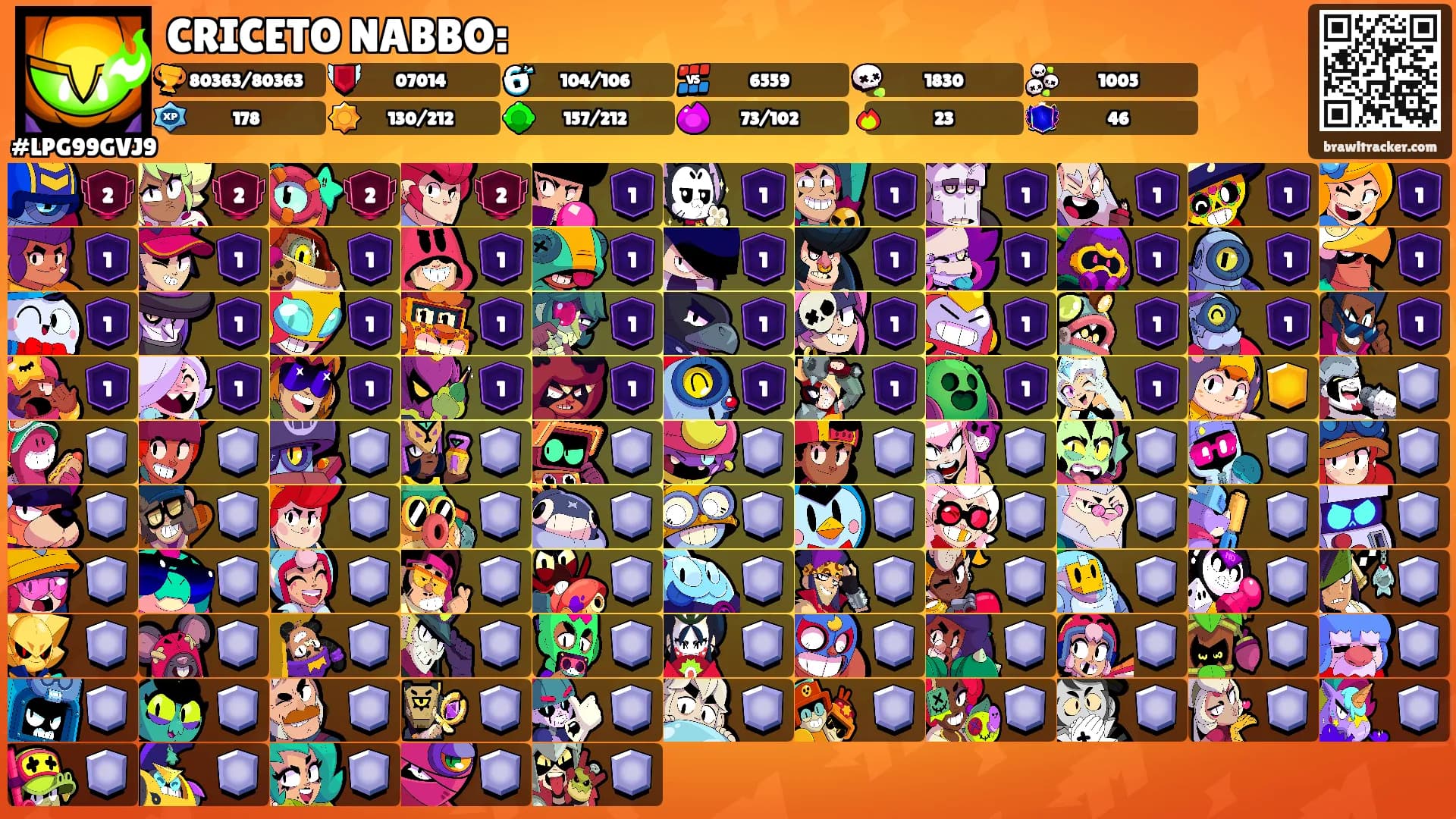 CRICETO NABBO:'s Ranks