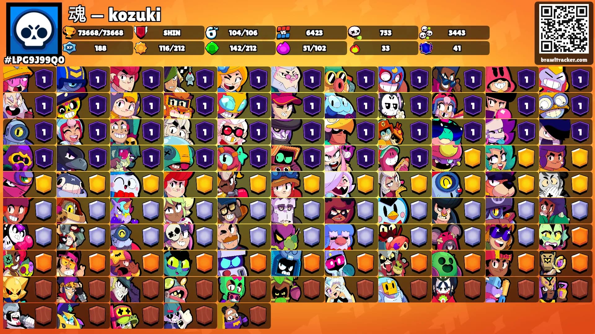 魂 — kozuki's Ranks