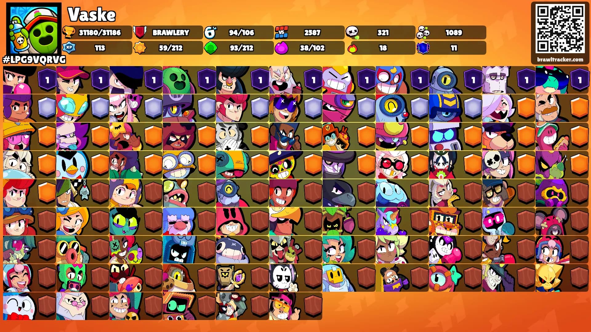 Vaske's Ranks