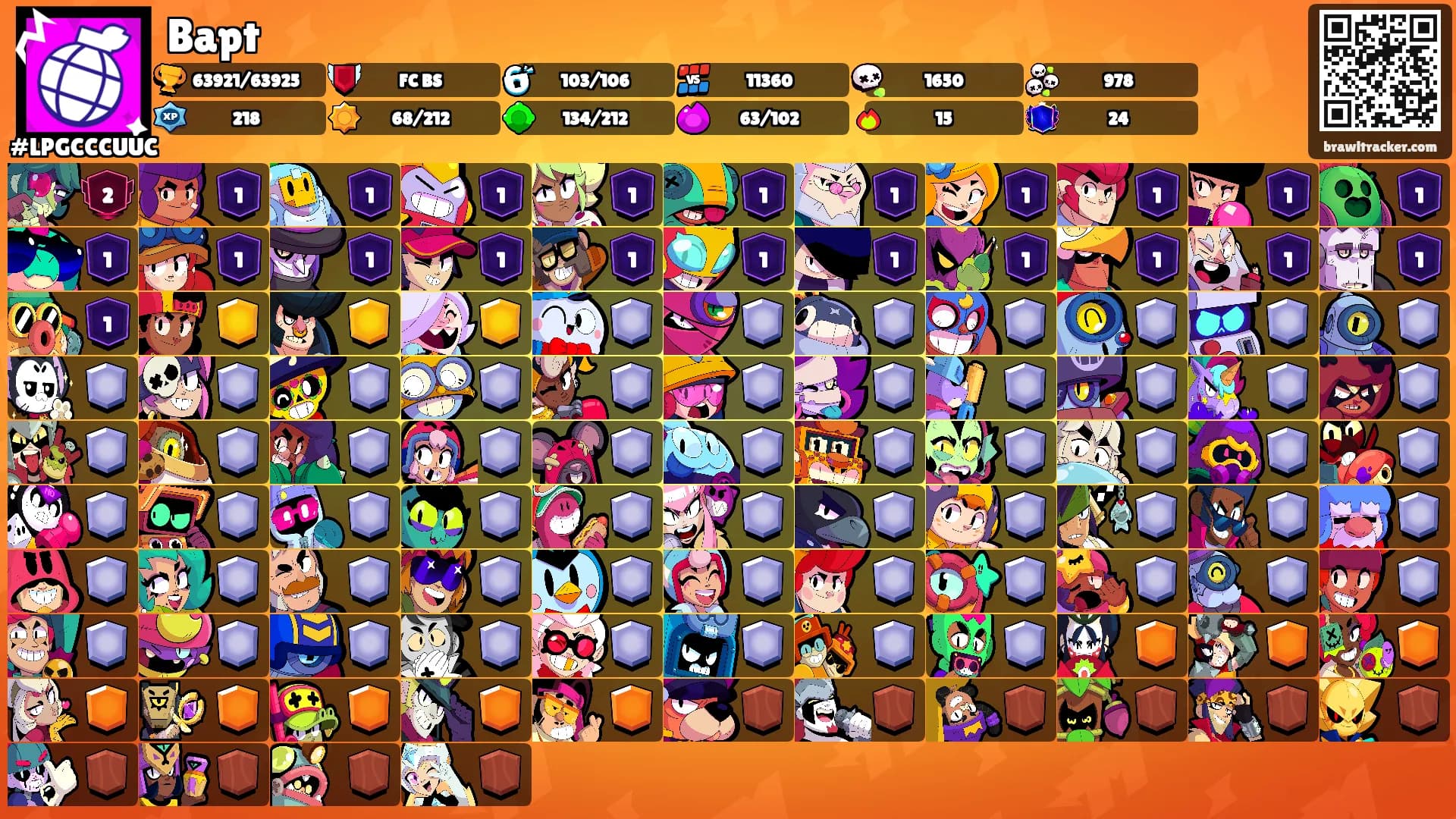 Bapt's Ranks