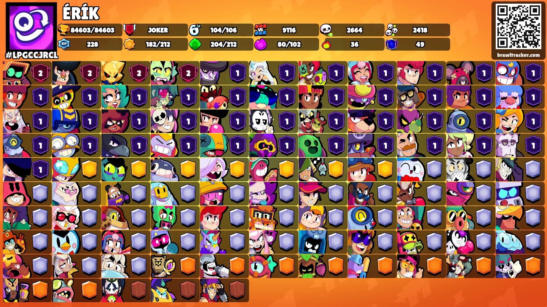 ÉRÍK's Ranks
