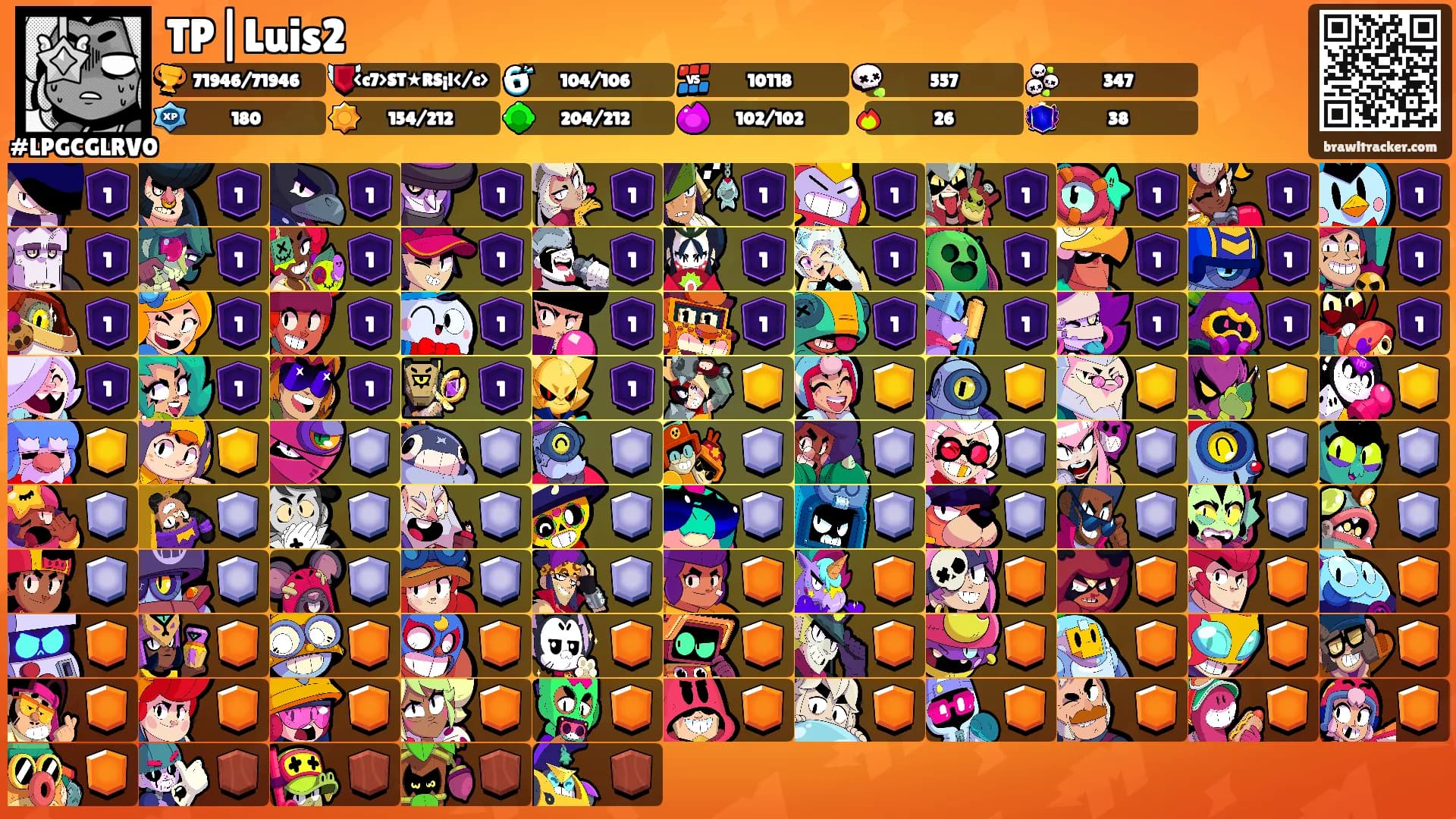 TP|Luis2's Ranks