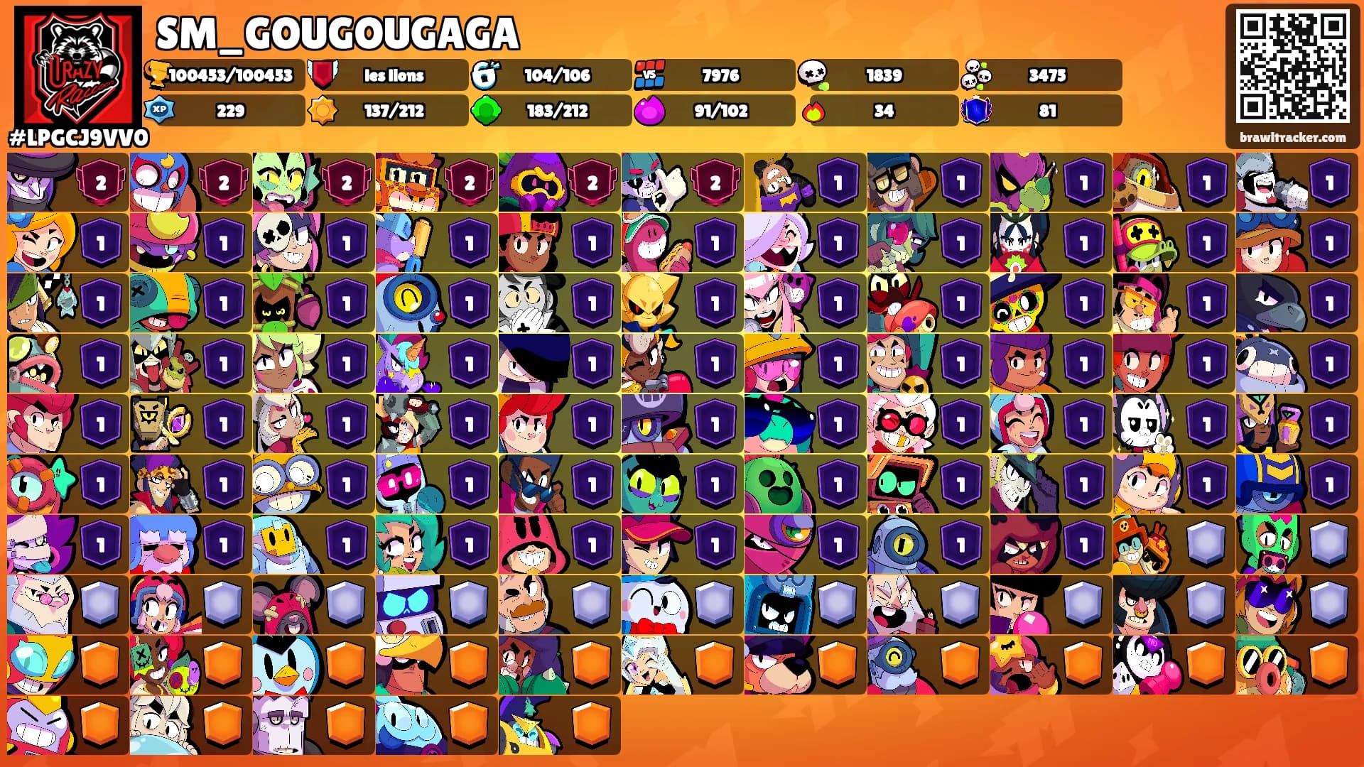 SM_GOUGOUGAGA's Ranks