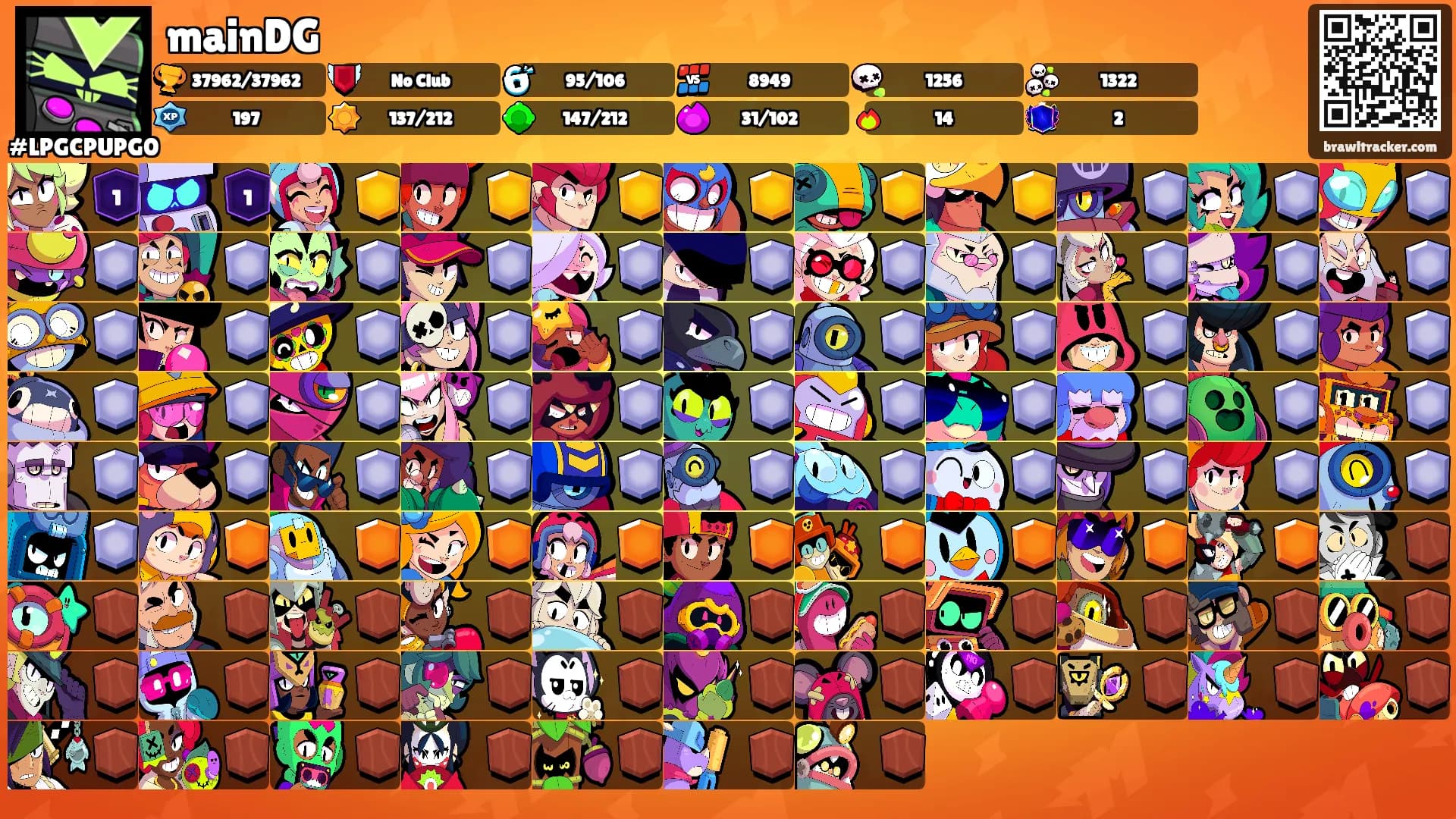 mainDG's Ranks