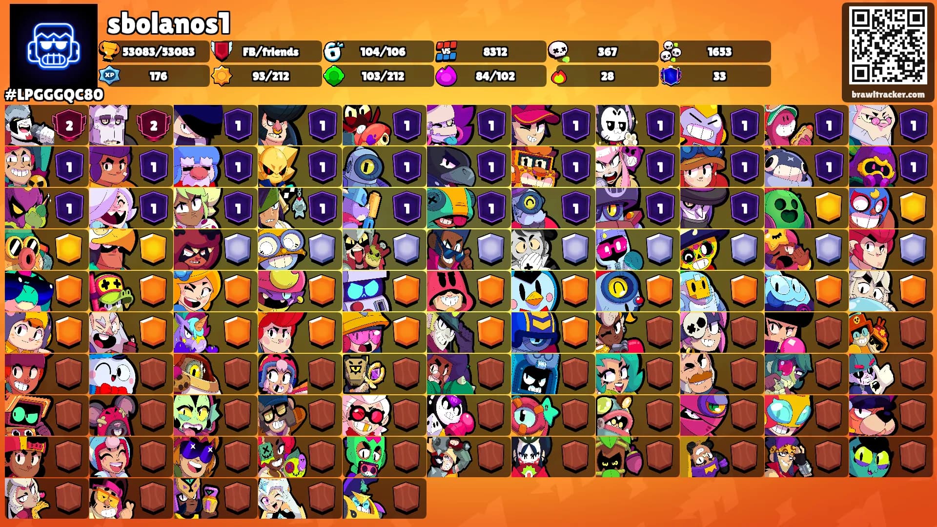 sbolanos1's Ranks