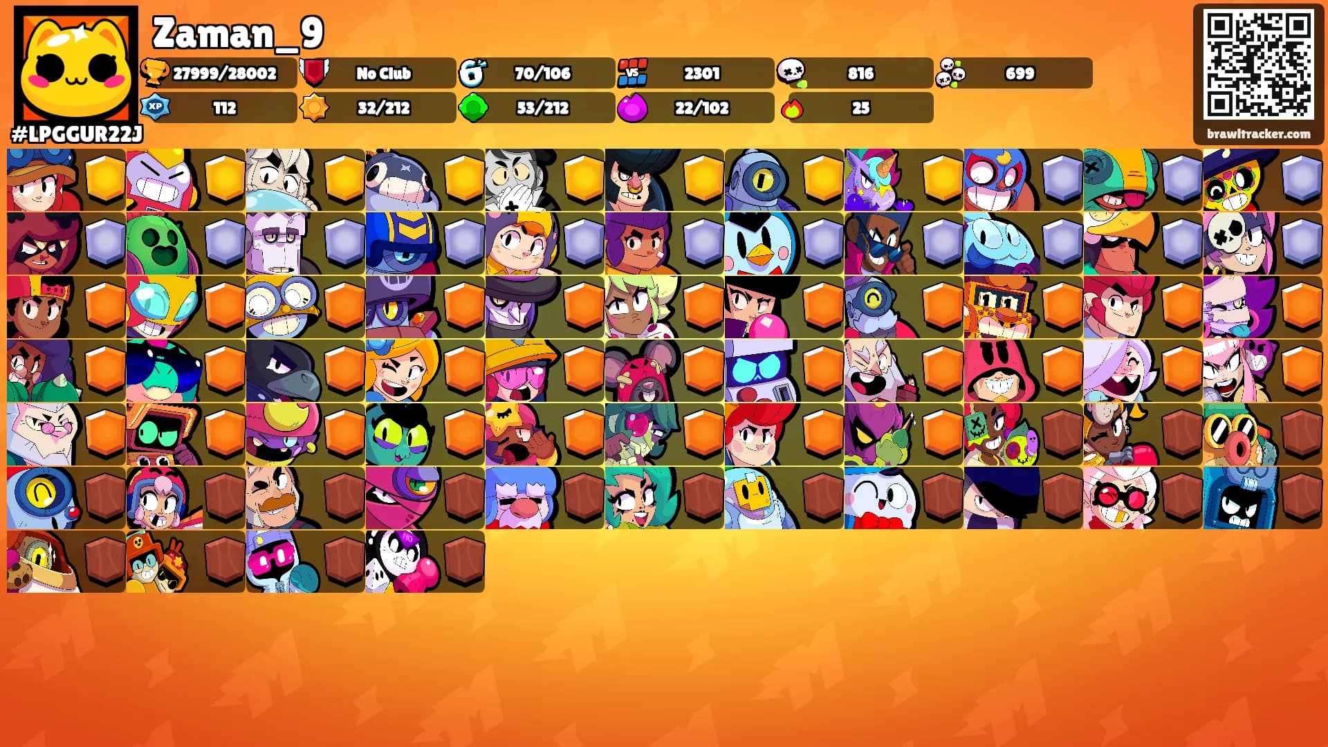 Zaman_9's Ranks