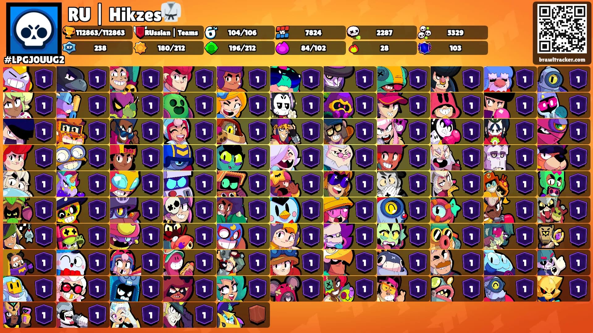 RU | Hikzes🥋's Ranks