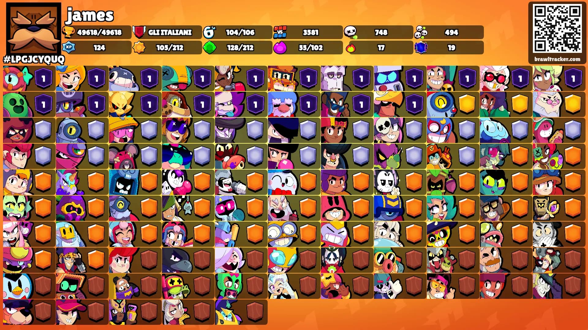 james's Ranks