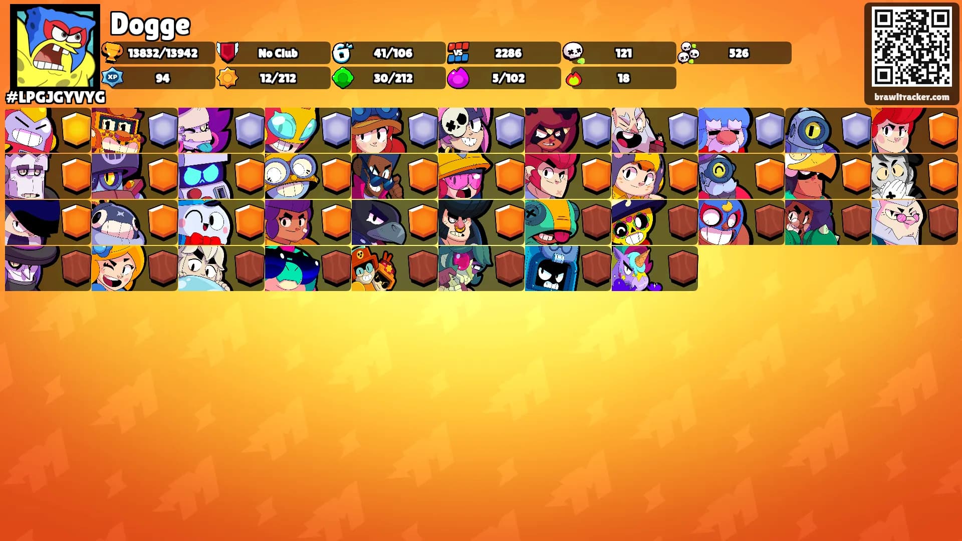 Dogge's Ranks