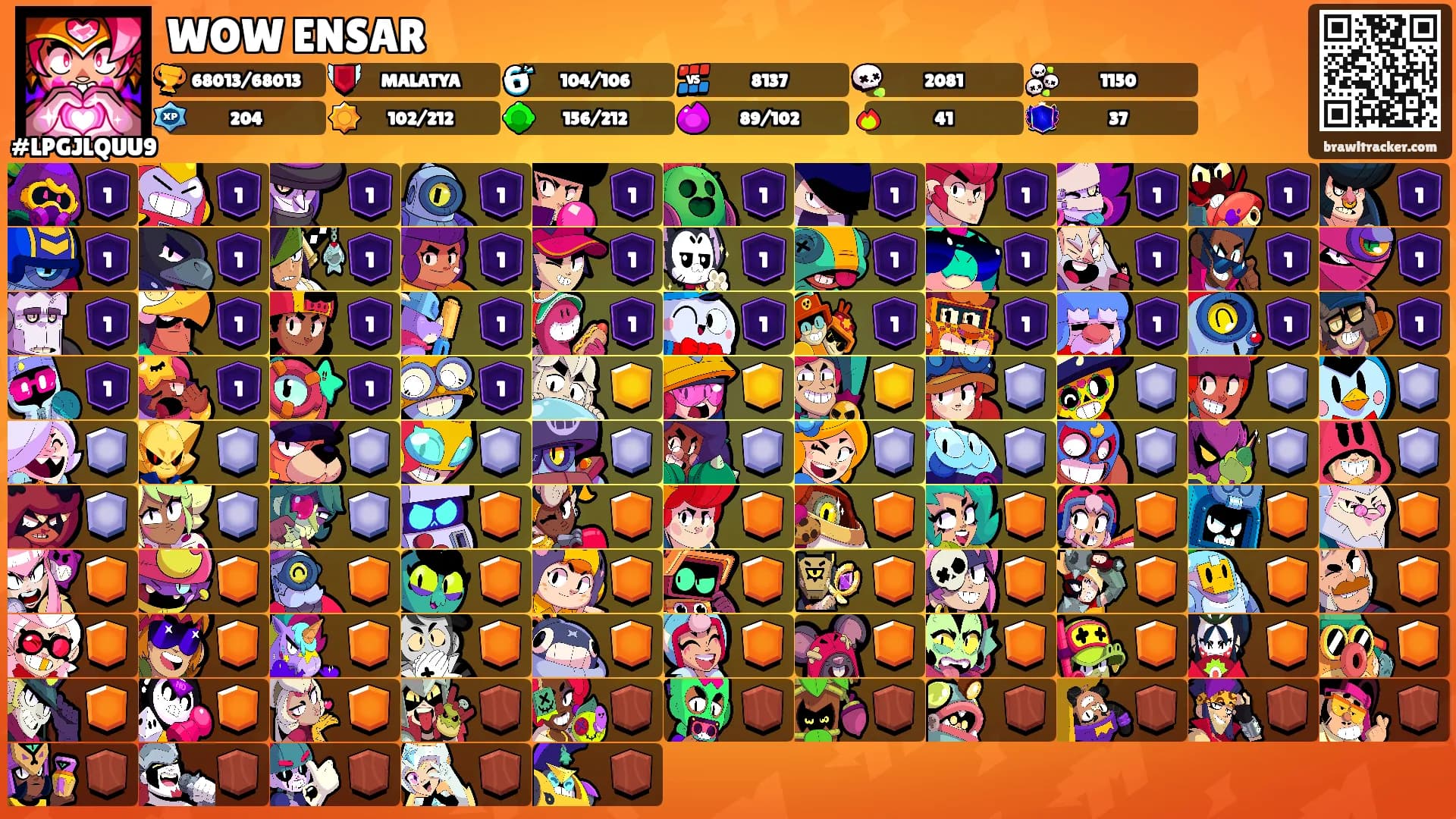 WOW ENSAR's Ranks