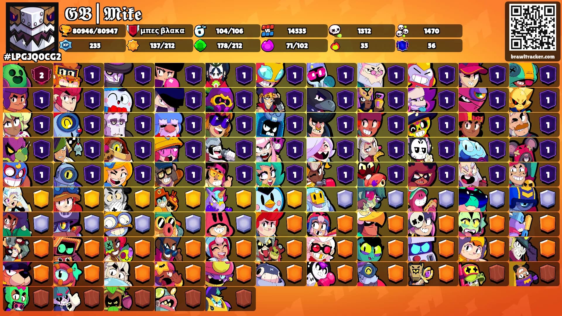 𝕲𝕭|𝕸𝖎𝖐𝖊's Ranks
