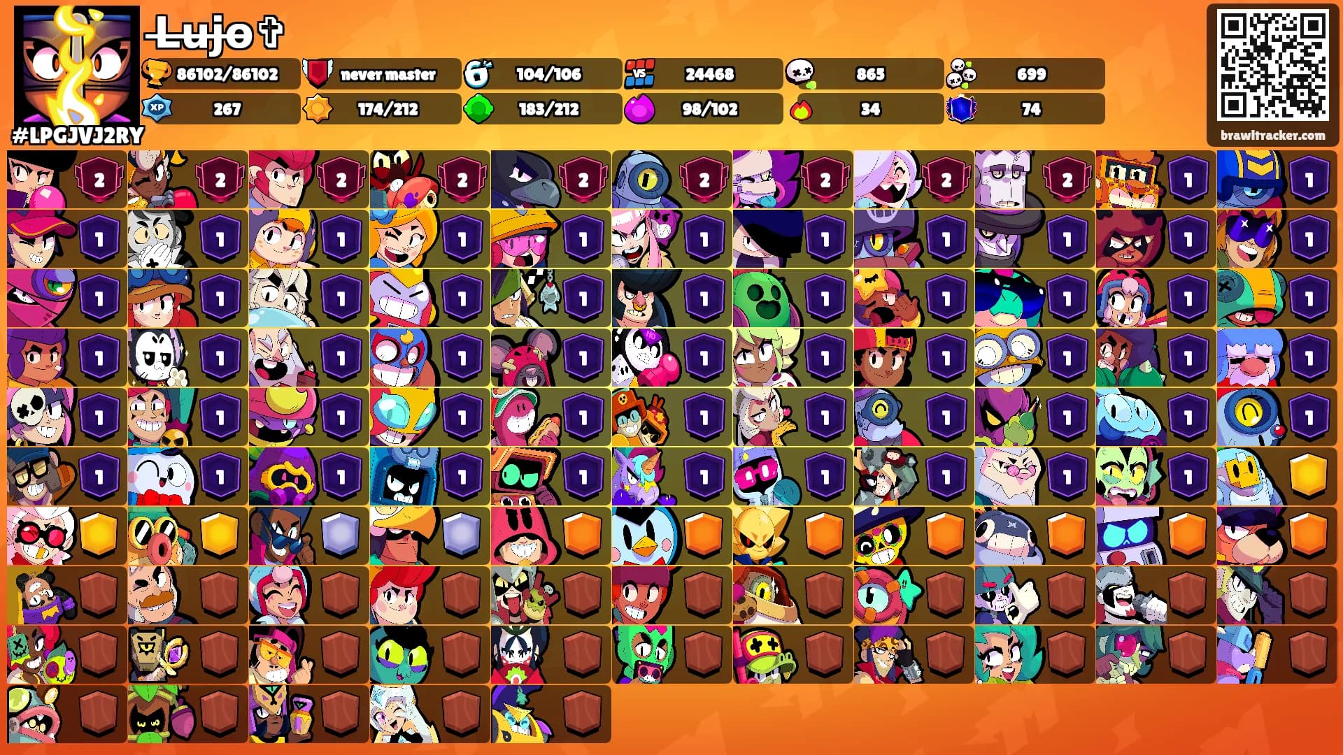 L̶u̶j̶o̶✞'s Ranks