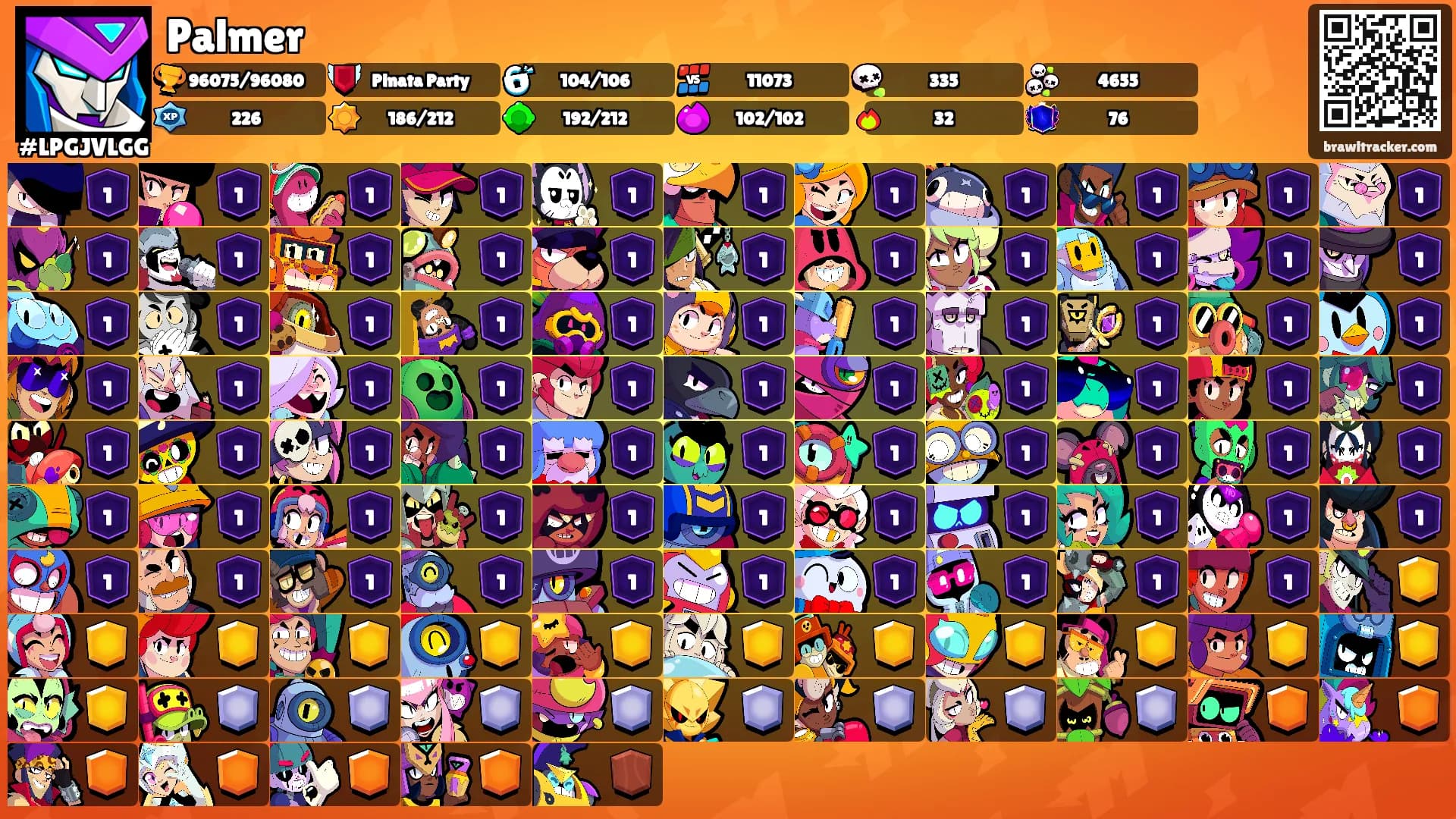 Palmer's Ranks