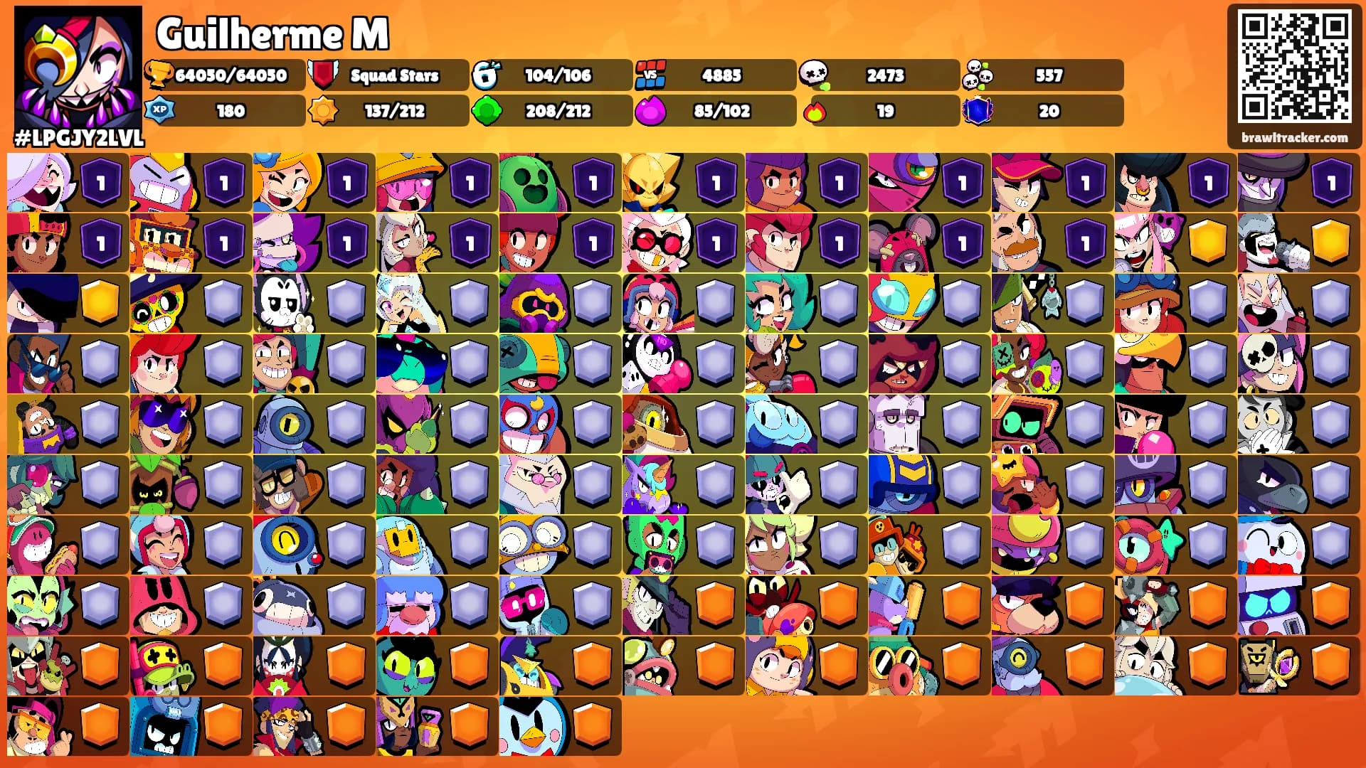 Guilherme M's Ranks
