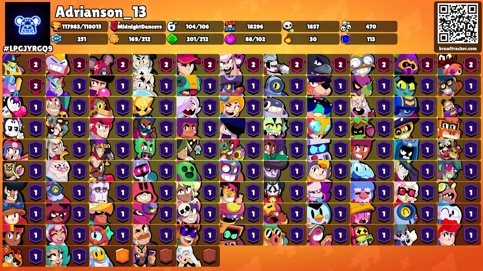 Adrianson_13's Ranks