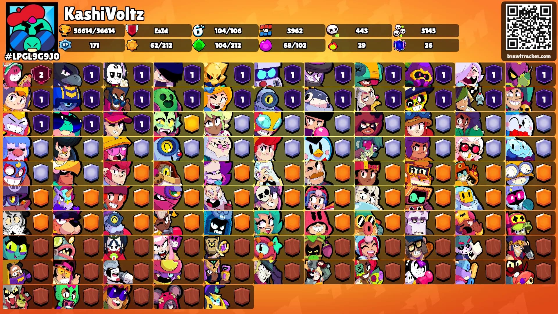 KashiVoltz's Ranks