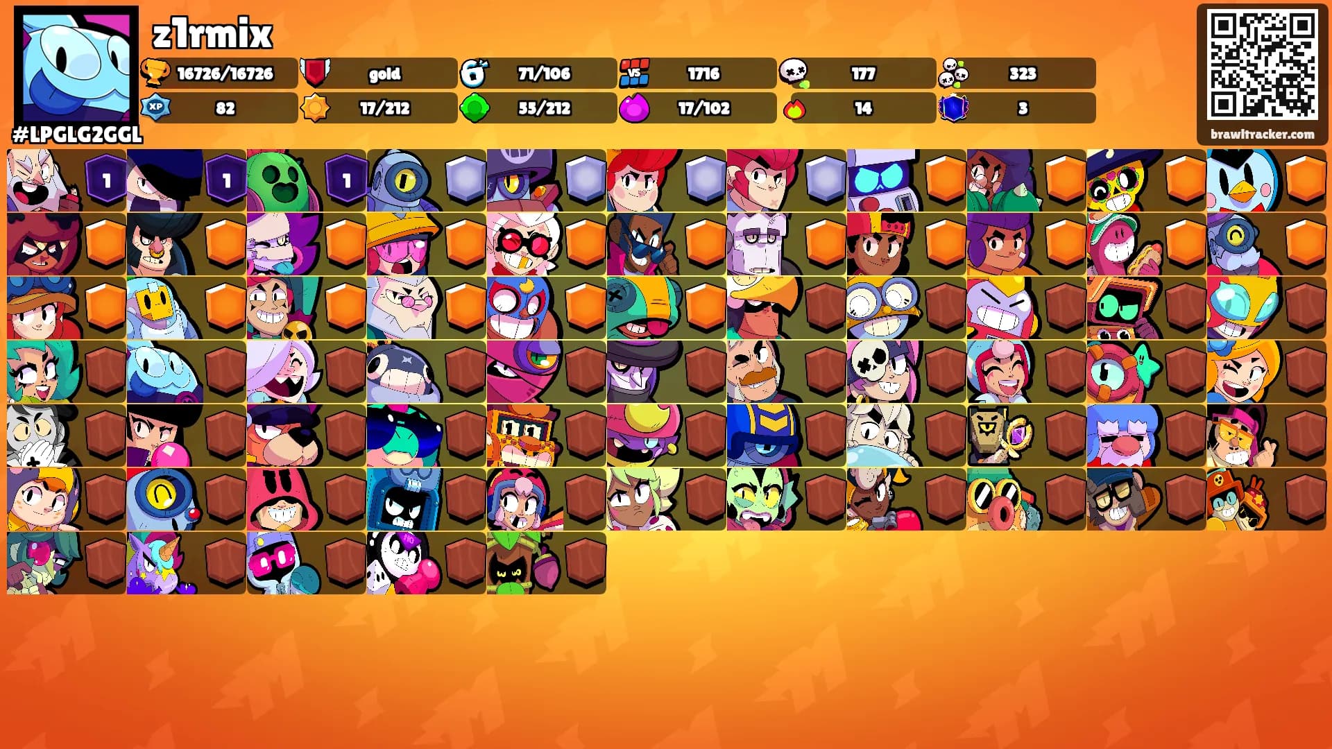 z1rmix's Ranks
