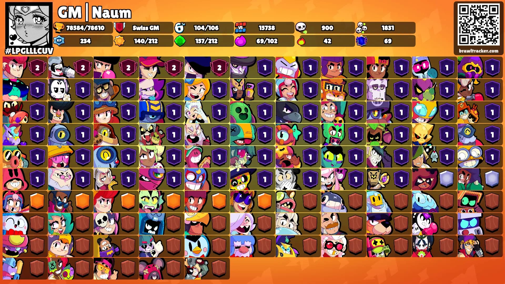 GM|Naum's Ranks
