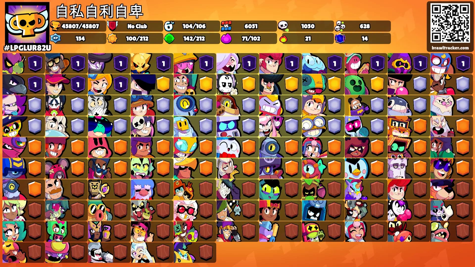 自私自利自卑's Ranks