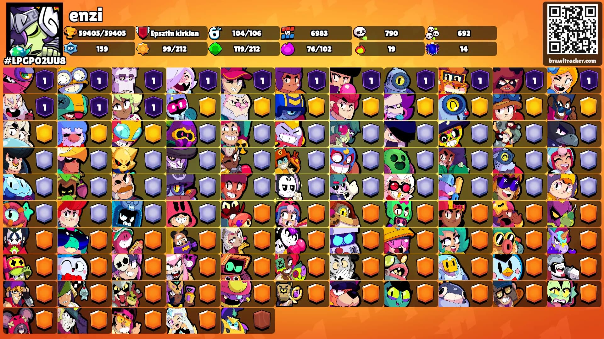 enzi's Ranks