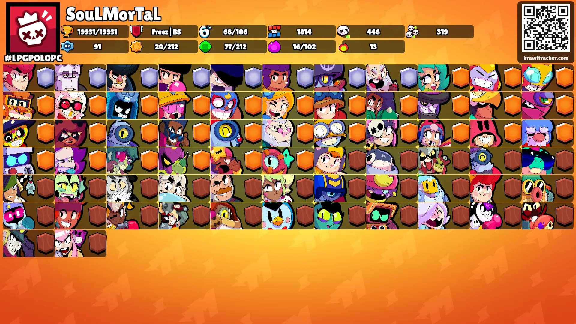 SouLMorTaL's Ranks