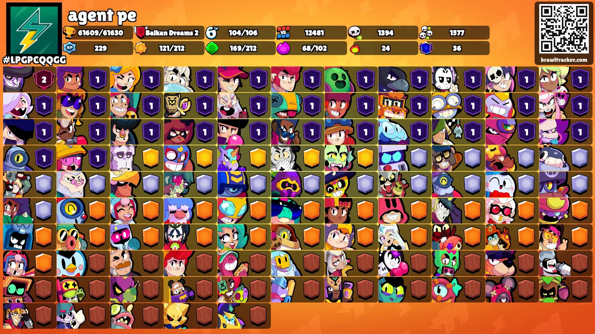 agent pe's Ranks